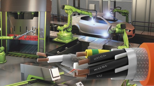 Aplicación de cables Lynxeo Motionline